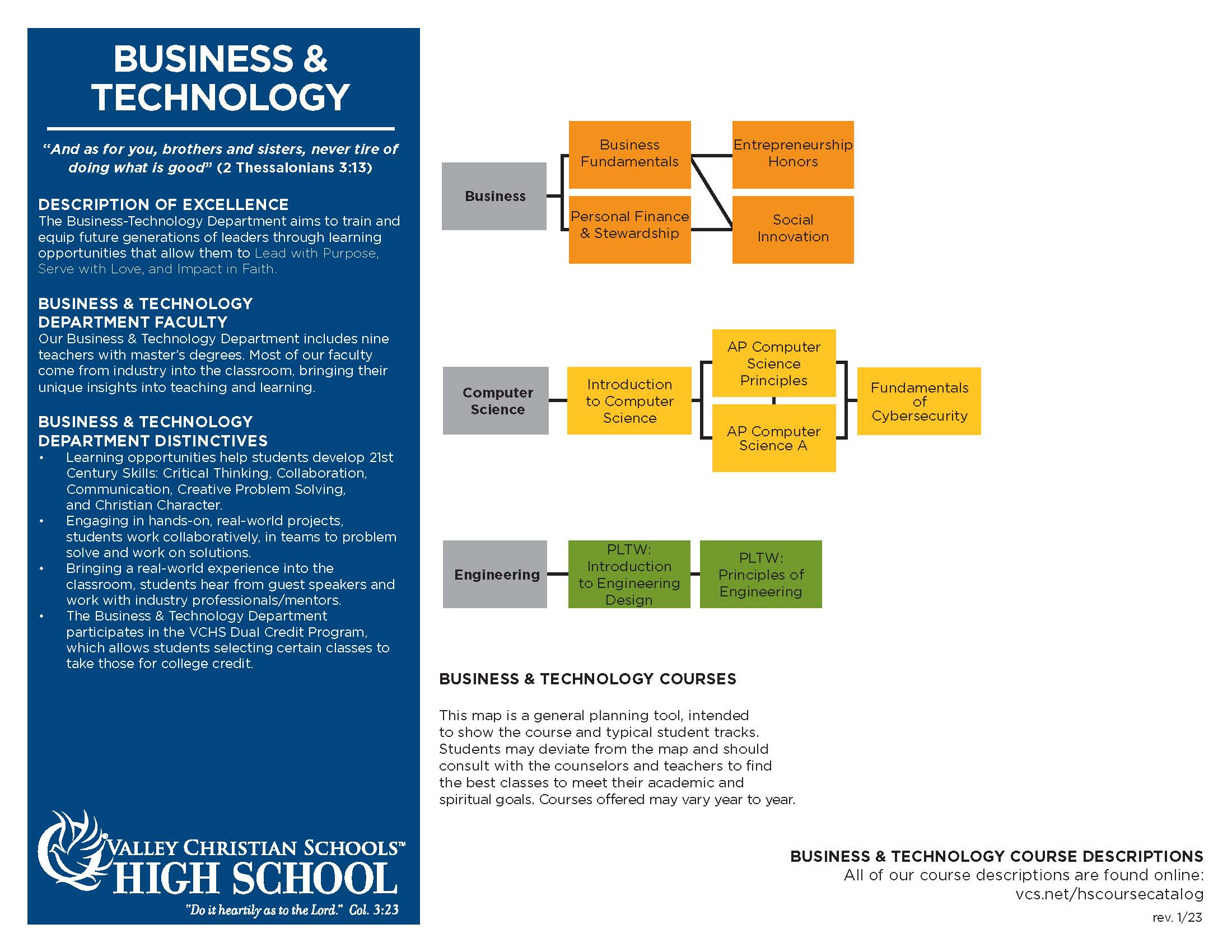 Business & Technology